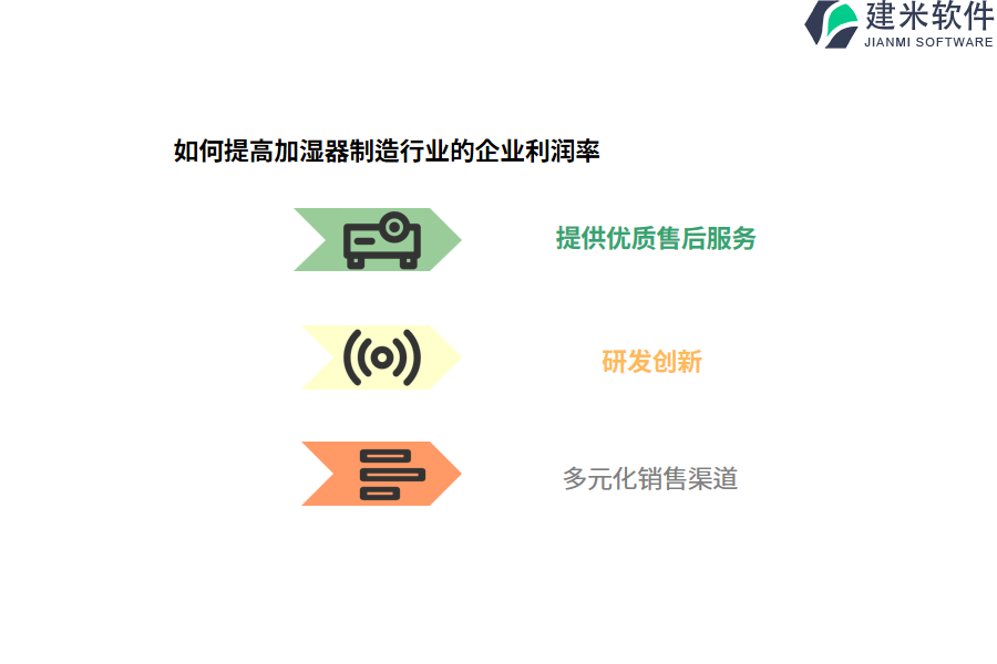 加湿器制造行业OA系统、ERP系统的职能和应用