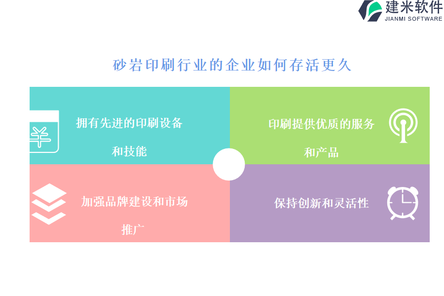 砂岩印刷行业OA系统、ERP系统横向对比