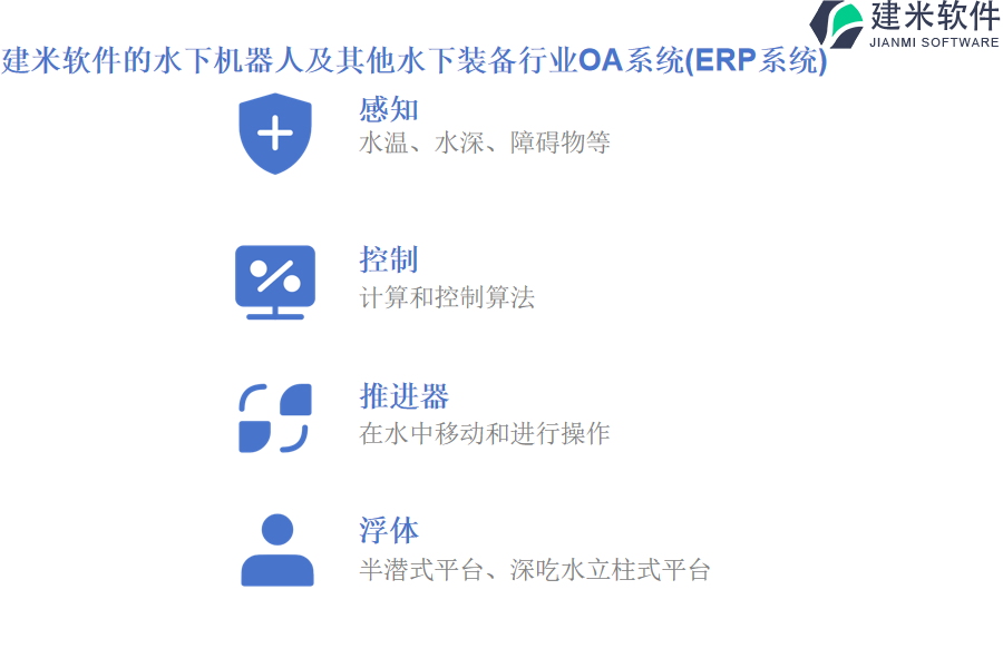 建米软件的水下机器人及其他水下装备行业OA系统(ERP系统)