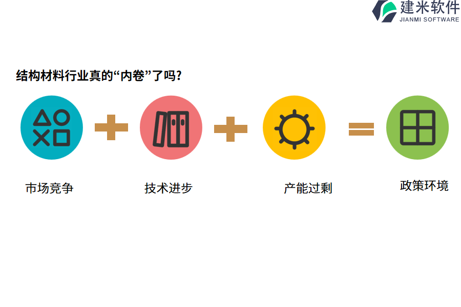 结构材料行业OA系统、ERP系统开发所需成本解析