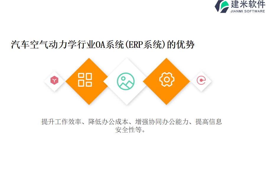 汽车空气动力学行业OA系统(ERP系统)的优势