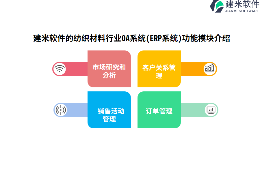 建米软件的纺织材料行业OA系统(ERP系统)功能模块介绍