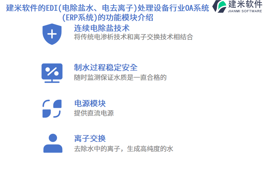 建米软件的EDI(电除盐水、电去离子)处理设备行业OA系统 (ERP系统)的功能模块介绍