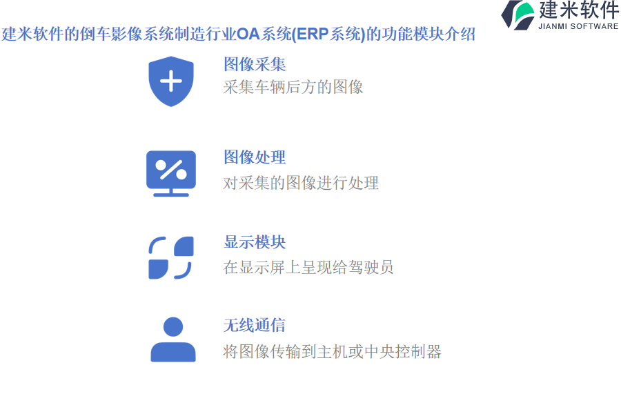 建米软件的倒车影像系统制造行业OA系统(ERP系统)的功能模块介绍