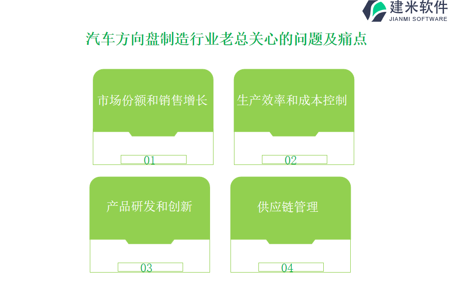  汽车方向盘制造行业OA系统、ERP系统的优点有哪些