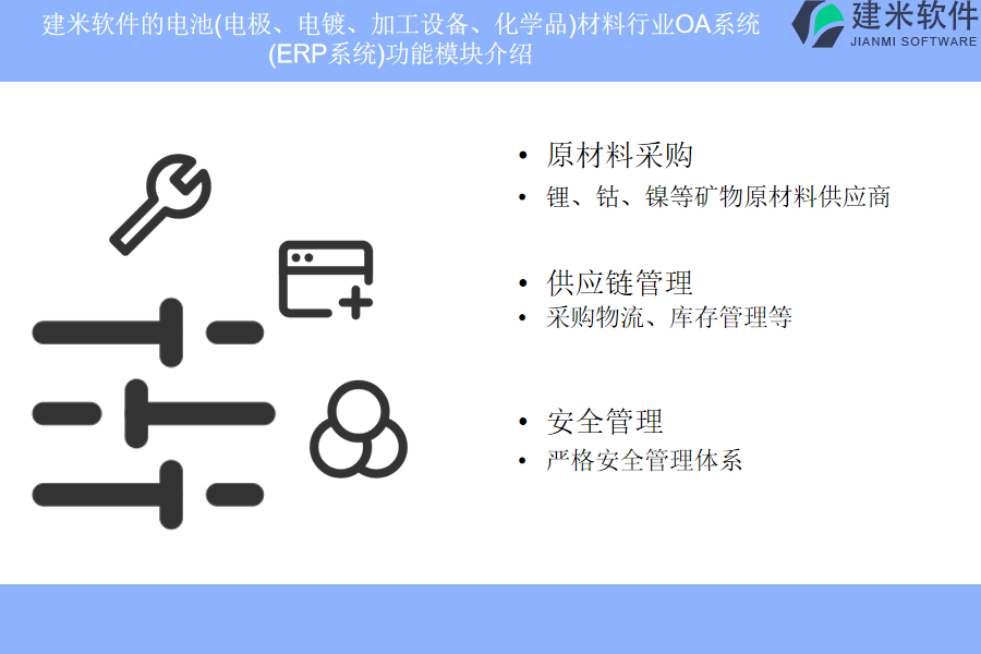 建米软件的电池(电极、电镀、加工设备、化学品)材料行业OA系统 (ERP系统)功能模块介绍