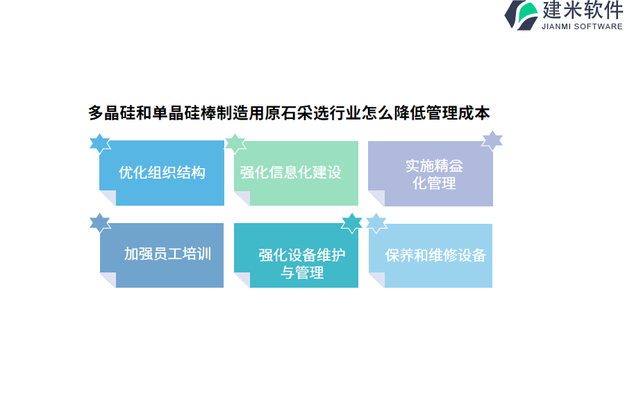 多晶硅和单晶硅棒制造用原石采选行业怎么降低管理成本