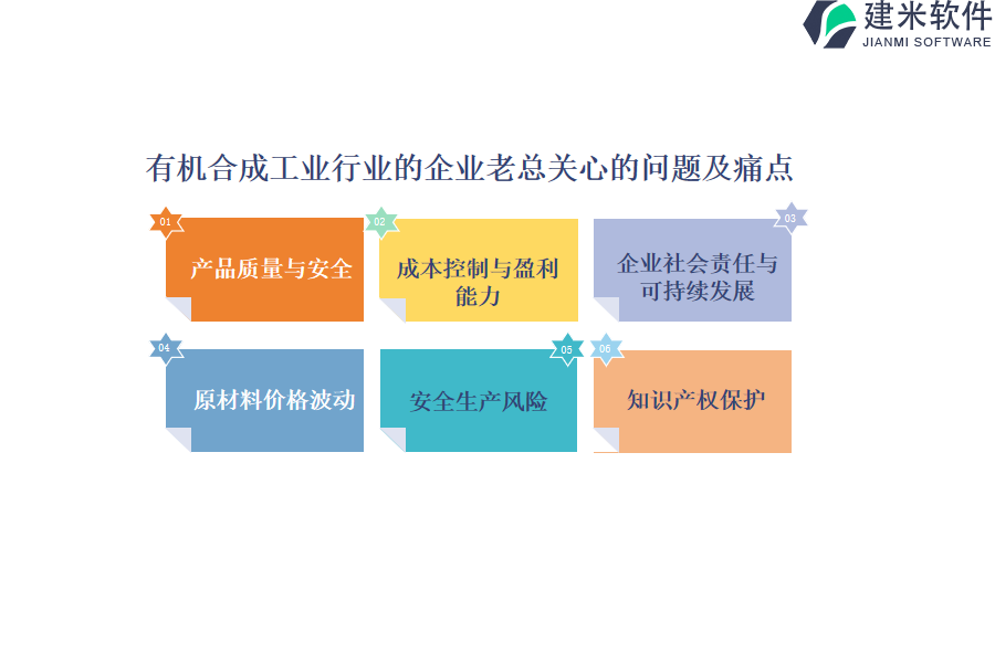 选择有机合成工业行业OA系统、ERP系统的关键注意点和建议