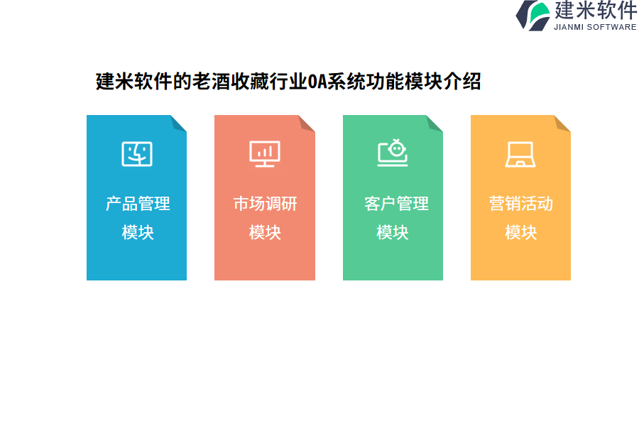 老酒收藏行业的营销业务流程