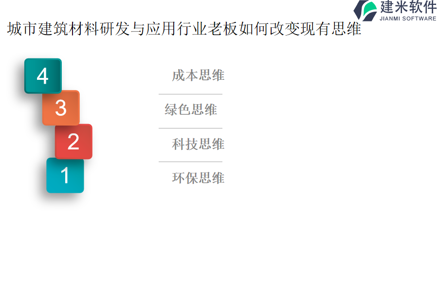 城市建筑材料研发与应用行业OA系统、ERP管理系统