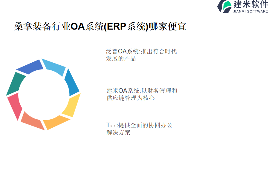 桑拿装备行业OA系统(ERP系统)哪家便宜