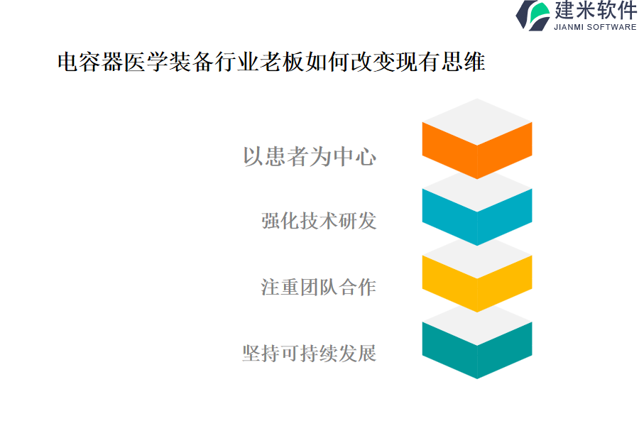 哪家电容器医学装备行业OA系统、ERP管理系统性价比高