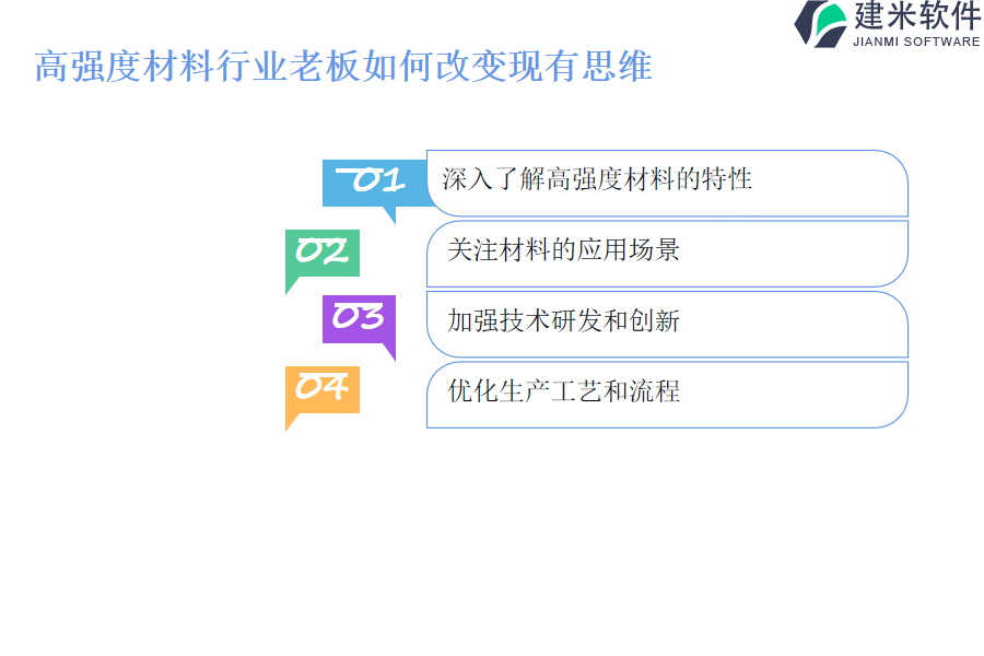 收购高强度材料行业软件OA系统、ERP系统需要多少资金