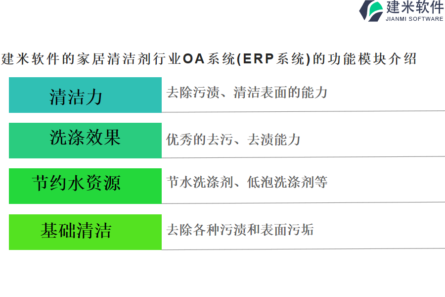 建米软件的家居清洁剂行业OA系统(ERP系统)的功能模块介绍