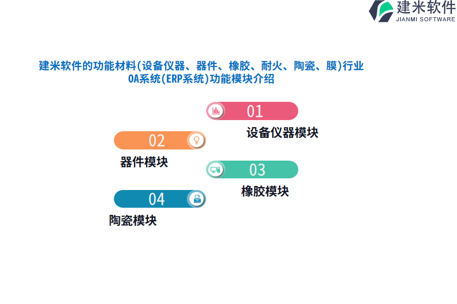 建米软件的功能材料(设备仪器、器件、橡胶、耐火、陶瓷、膜)行业OA系统(ERP系统)功能模块介绍