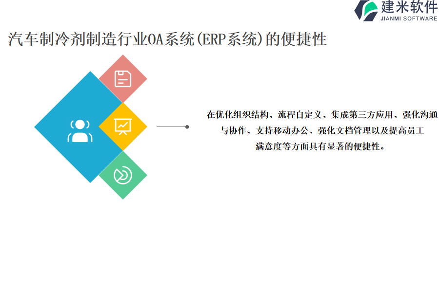 汽车制冷剂制造行业OA系统(ERP系统)的便捷性