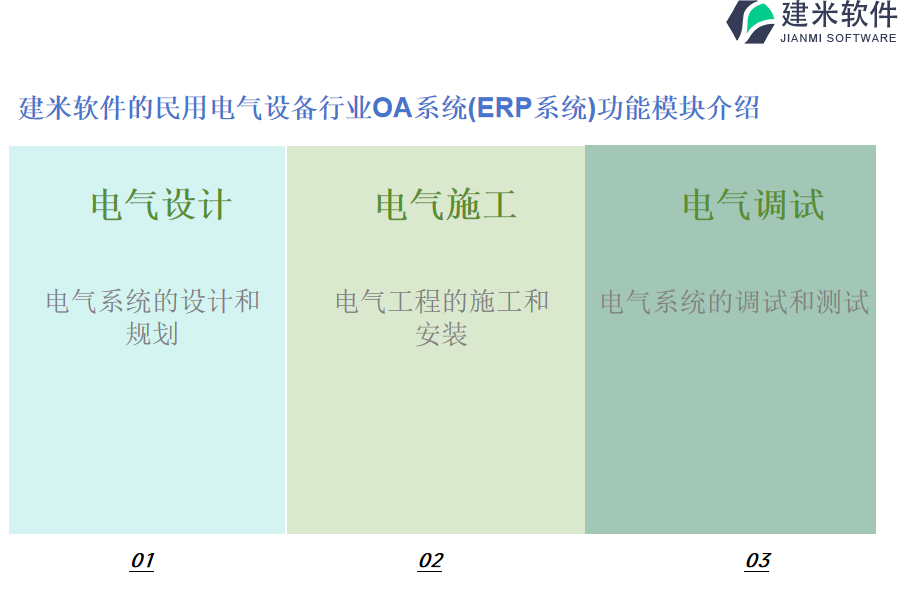 建米软件的民用电气设备行业OA系统(ERP系统)功能模块介绍