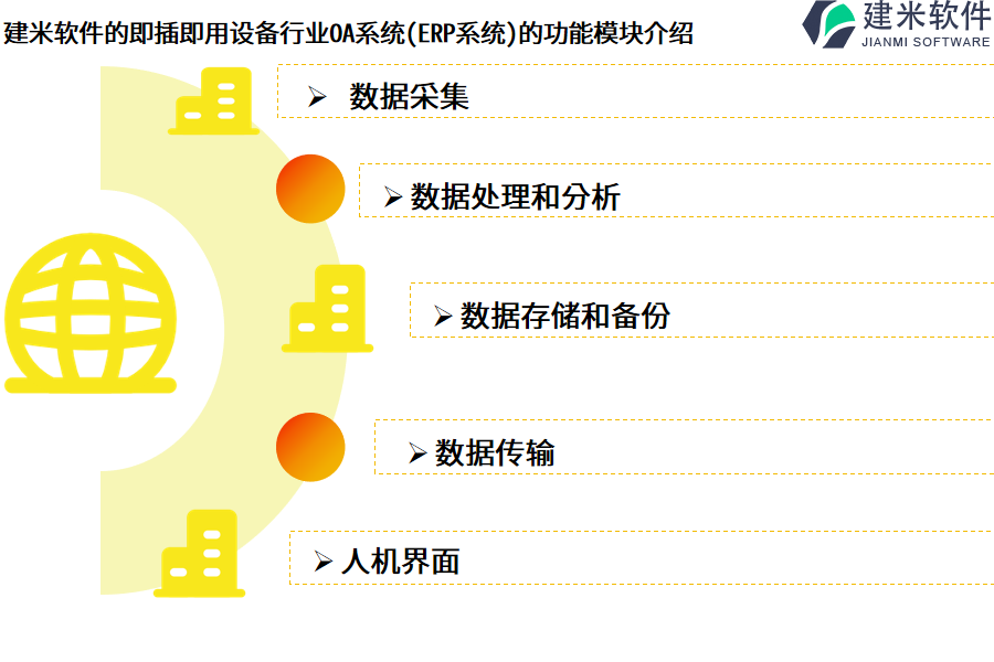 建米软件的即插即用设备行业OA系统(ERP系统)的功能模块介绍