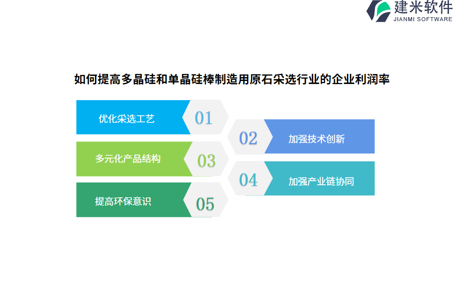 多晶硅和单晶硅棒制造用原石采选行业OA系统、ERP系统