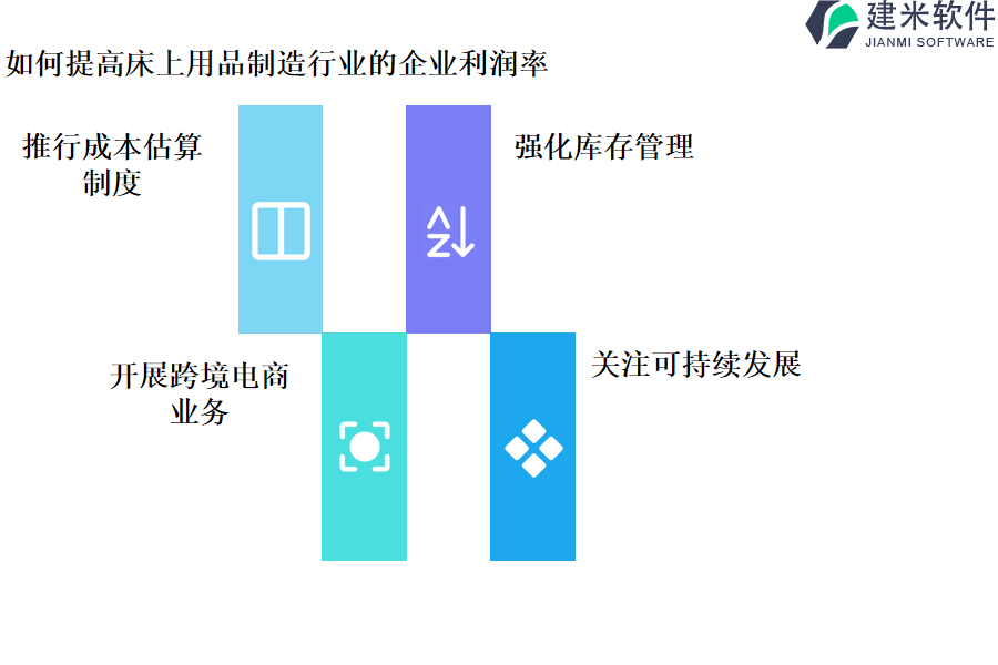 床上用品制造行业OA系统、ERP管理系统的作用分析