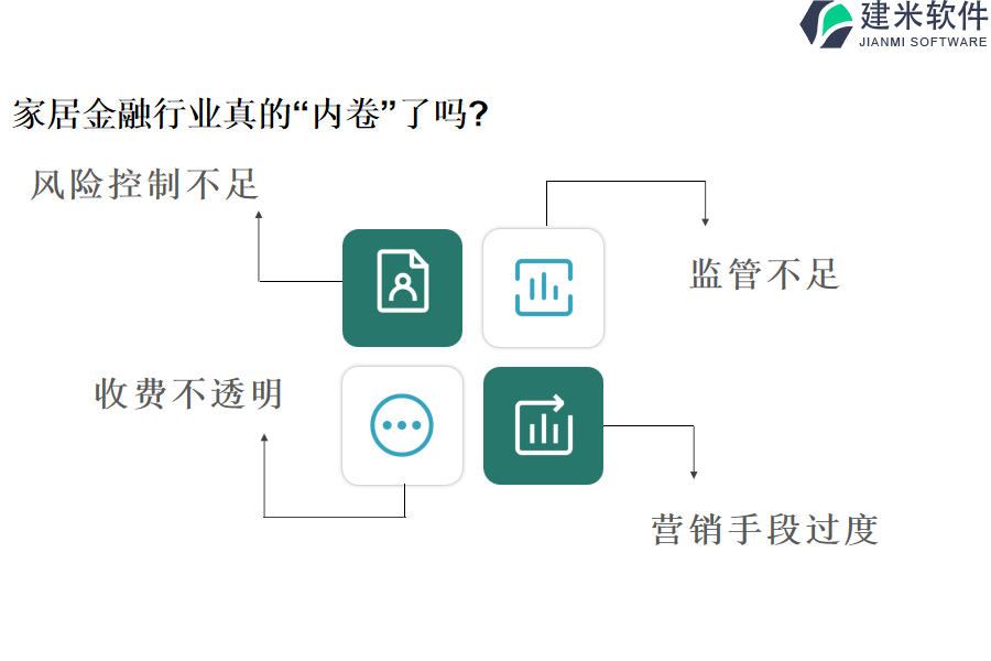 开发高效家居金融行业OA系统、ERP管理系统的建议