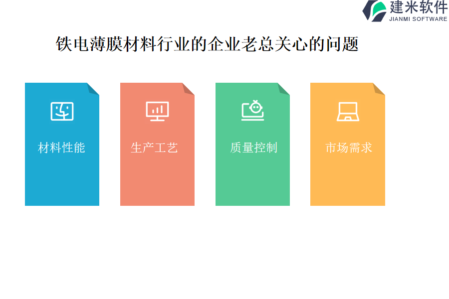 铁电薄膜材料行业OA系统、ERP系统的投资回报长期考虑