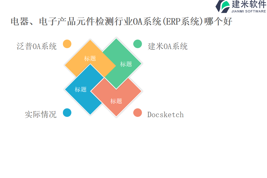 电器、电子产品元件检测行业OA系统(ERP系统)哪个好