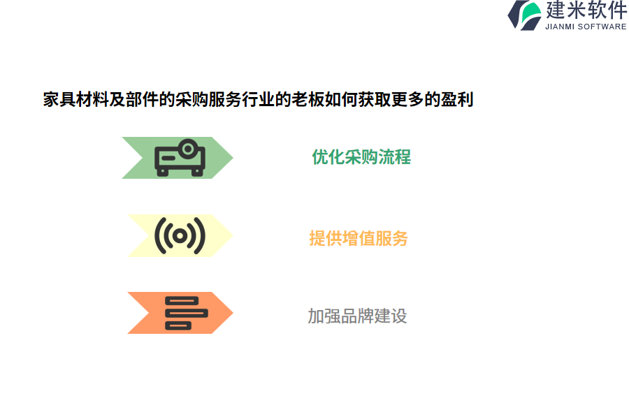 家具材料及部件的采购服务行业的老板如何获取更多的盈利