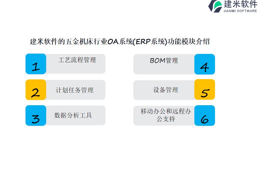 建米软件的五金机床行业OA系统(ERP系统)功能模块介绍