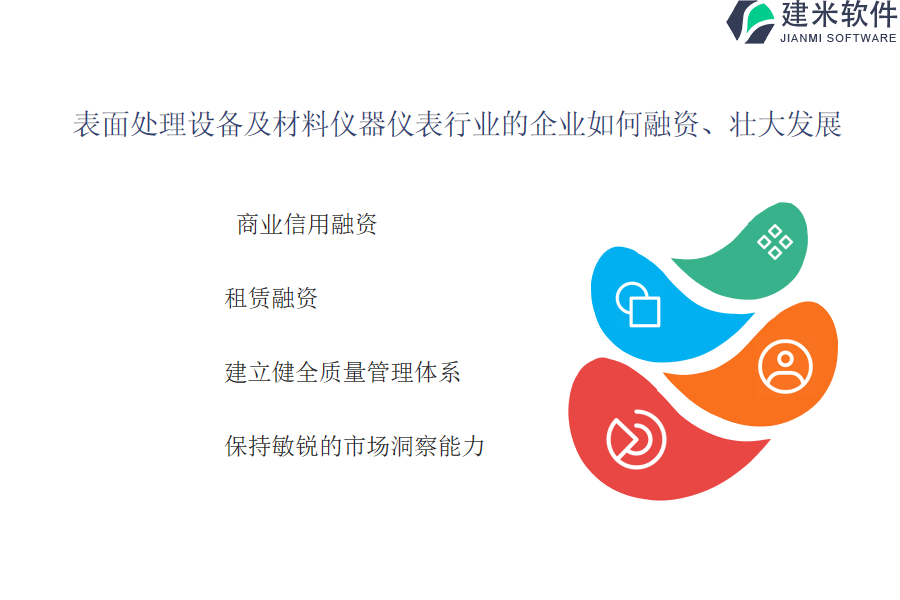 表面处理设备及材料仪器仪表OA系统、ERP系统价格是否考虑到长期效益