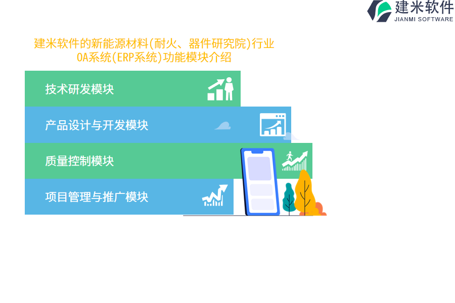 建米软件的新能源材料(耐火、器件研究院)行业OA系统(ERP系统)功能模块介绍