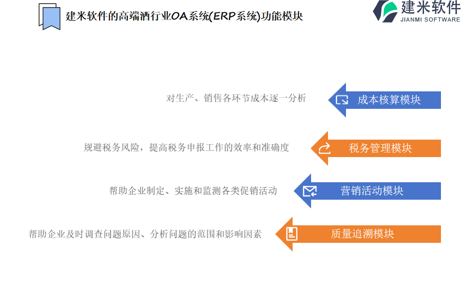 建米软件的高端酒行业OA系统(ERP系统)功能模块介绍