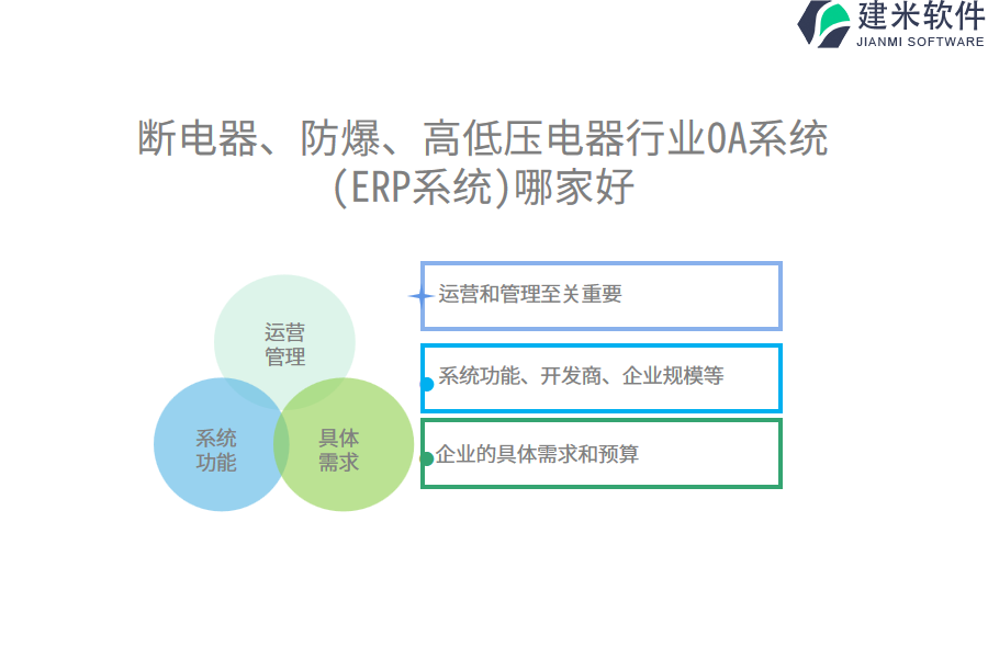 断电器、防爆、高低压电器行业OA系统(ERP系统)哪家好