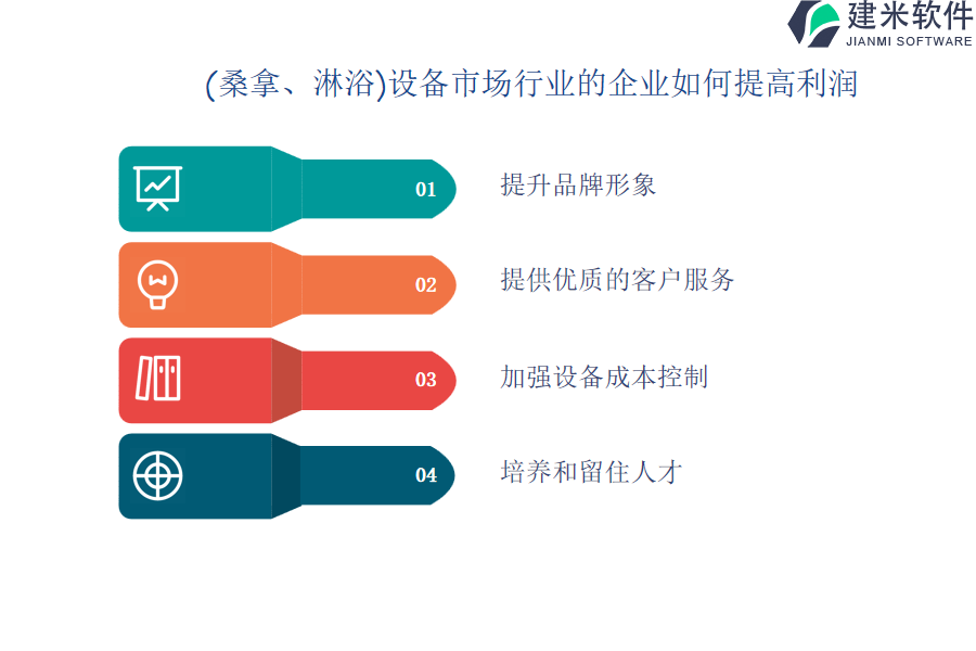 掌握（桑拿、淋浴）设备市场行业OA系统、ERP系统带来的优越优势