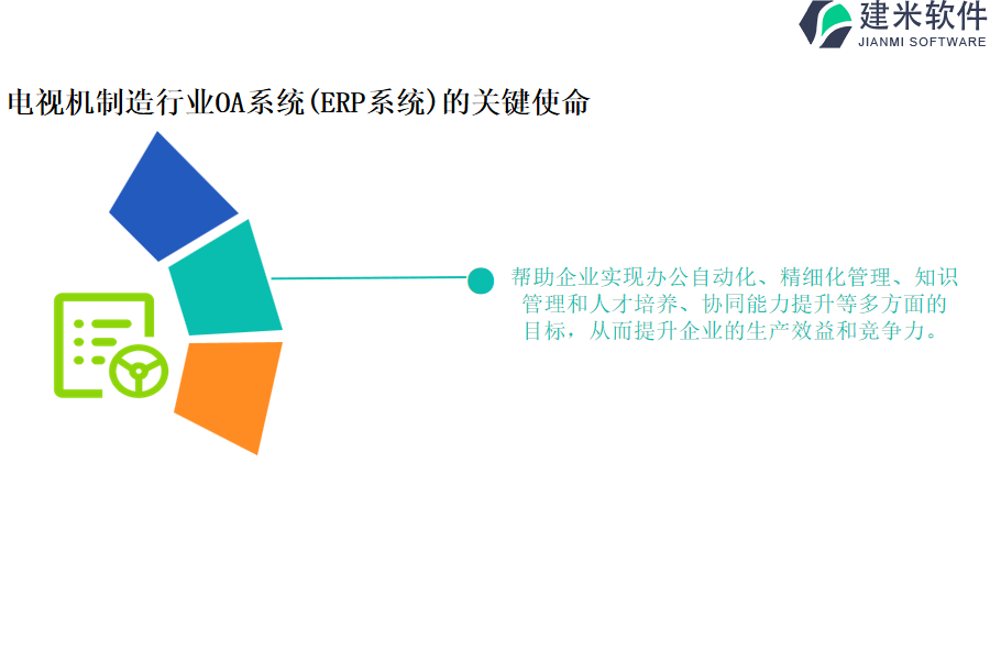 电视机制造行业OA系统(ERP系统)的关键使命