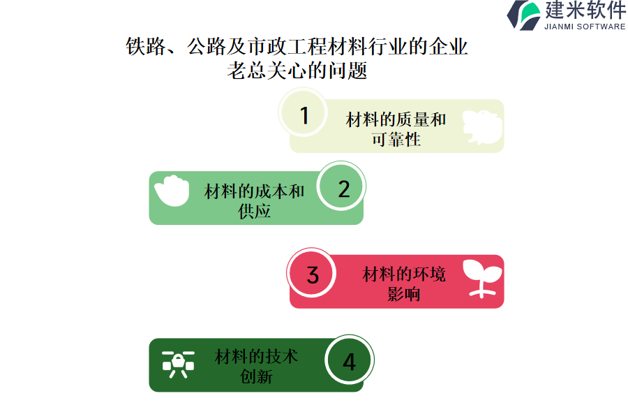 国内外铁路、公路及市政工程材料行业OA系统、ERP系统价格测评