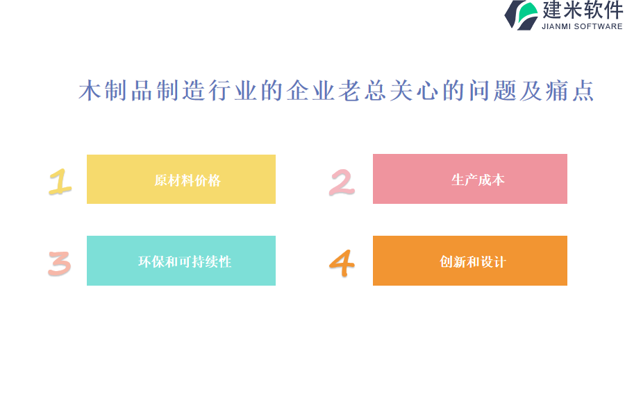 木制品制造行业OA系统、ERP系统在项目团队协作方面的作用