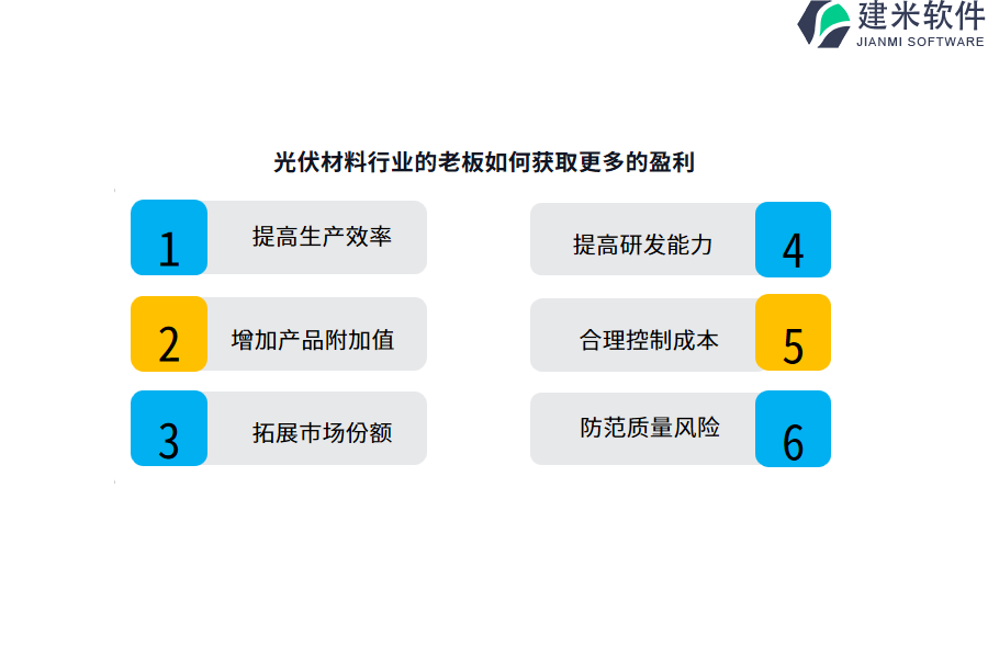 光伏材料行业的老板如何获取更多的盈利