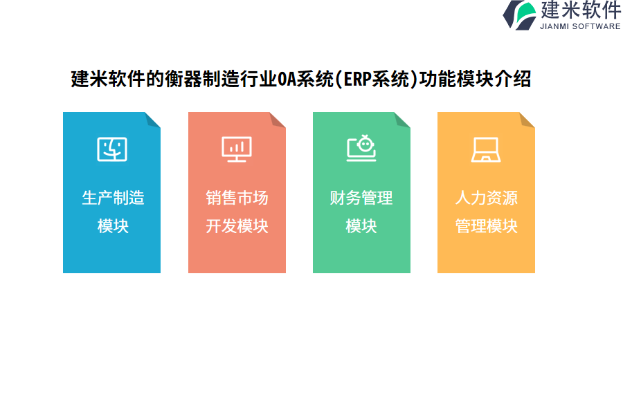 建米软件的衡器制造行业OA系统(ERP系统)功能模块介绍