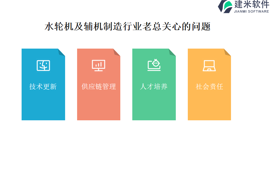 水轮机制造行业OA系统、ERP系统自动化功能对项目进度控制的帮助