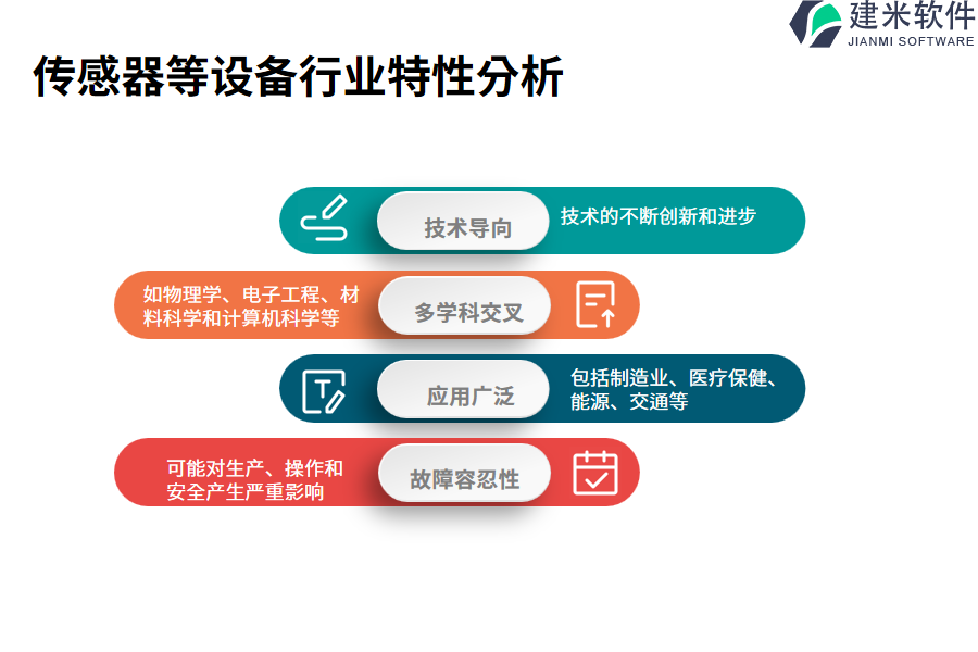 传感器等设备行业特性分析