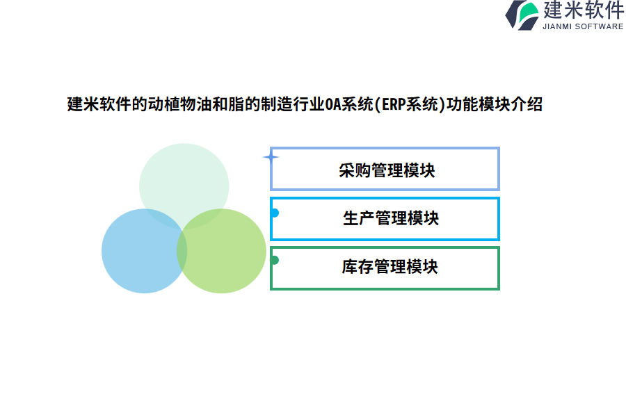 建米软件的动植物油和脂的制造行业OA系统(ERP系统)功能模块介绍