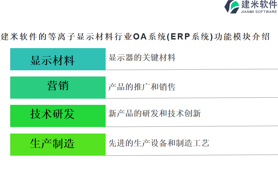 建米软件的等离子显示材料行业OA系统(ERP系统)功能模块介绍