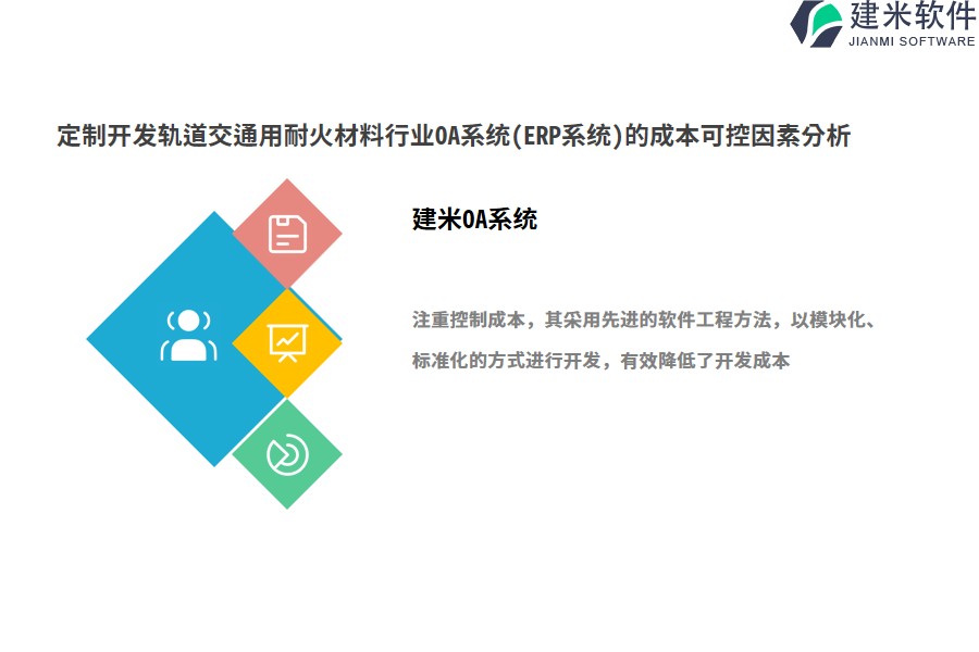 定制开发轨道交通用耐火材料行业OA系统(ERP系统)的成本可控因素分析