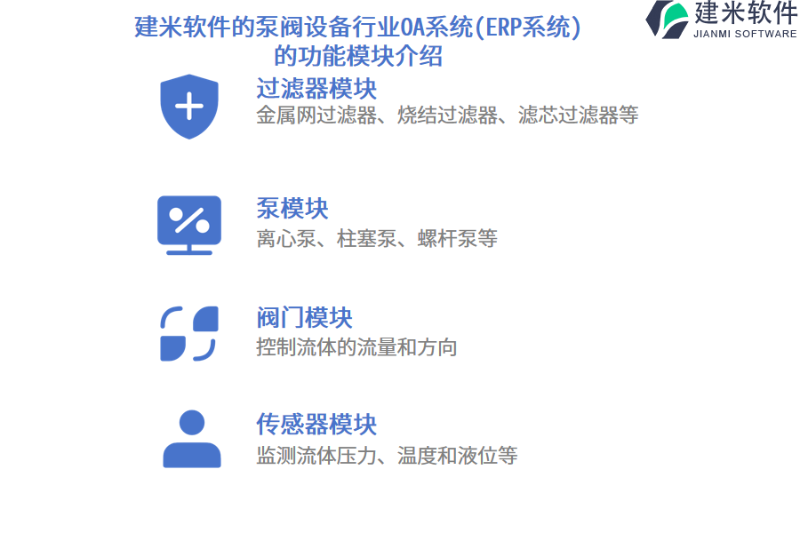 建米软件的泵阀设备行业OA系统(ERP系统) 的功能模块介绍