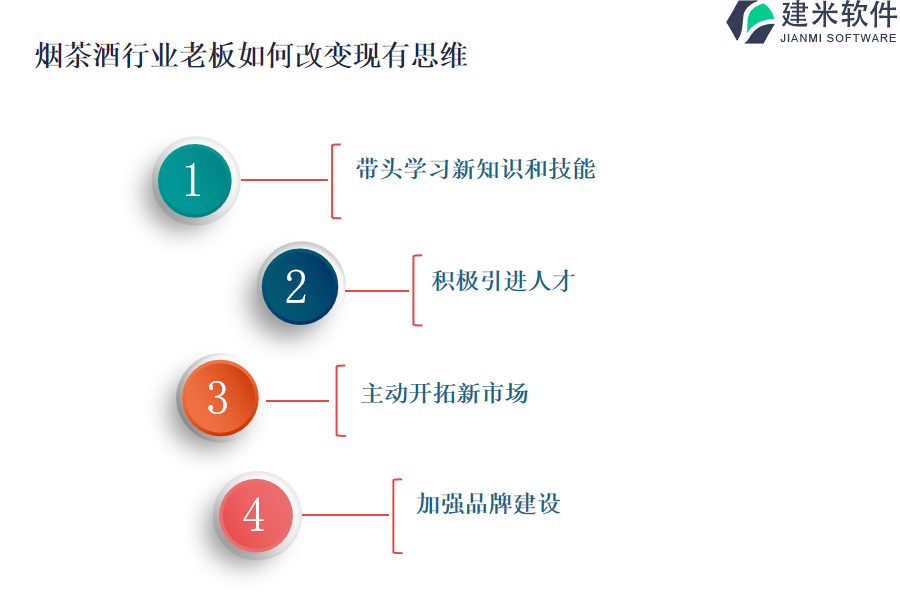 烟茶酒行业OA系统、ERP系统的使用体验如何?