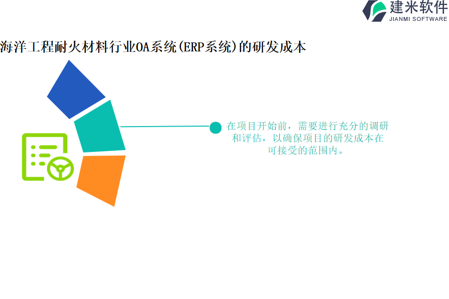 海洋工程耐火材料行业OA系统(ERP系统)的研发成本