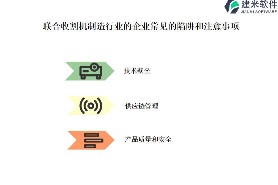 利用联合收割机制造行业OA系统、ERP系统提高项目执行效果