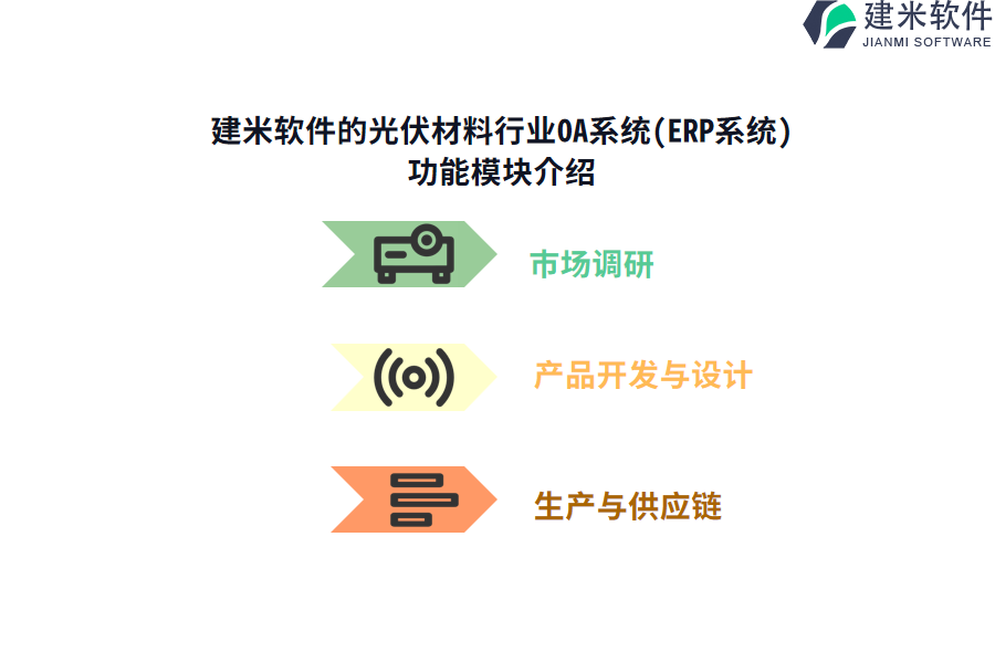 建米软件的光伏材料行业OA系统(ERP系统)功能模块介绍