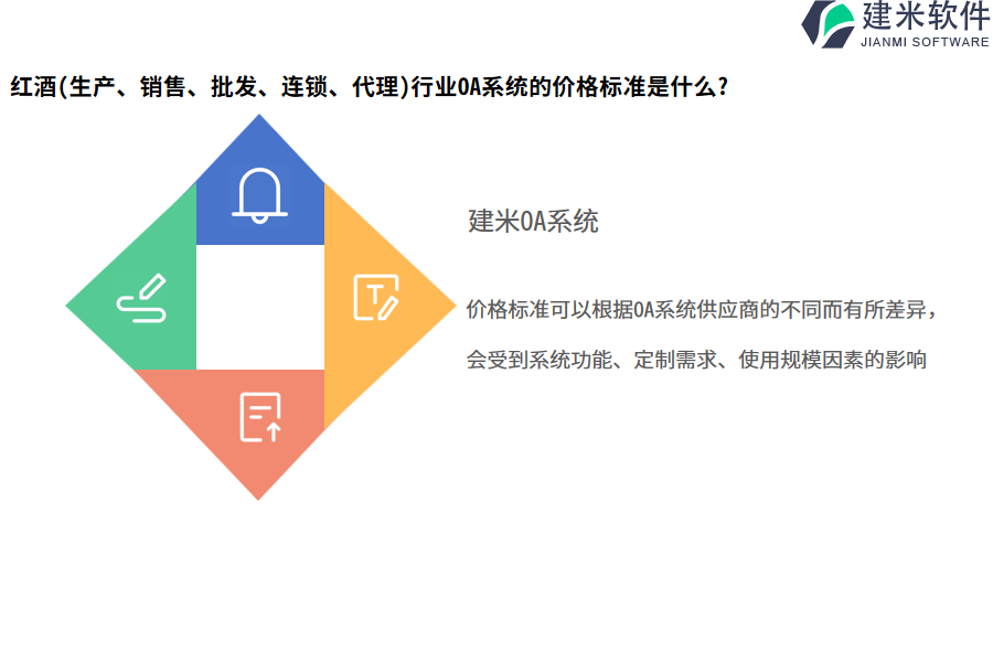 红酒(生产、销售、批发、连锁、代理)行业OA系统的价格标准是什么?